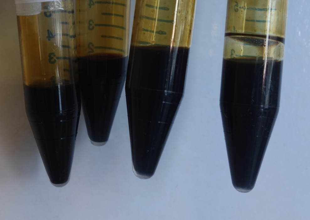 Analysis of pyrolysis oils